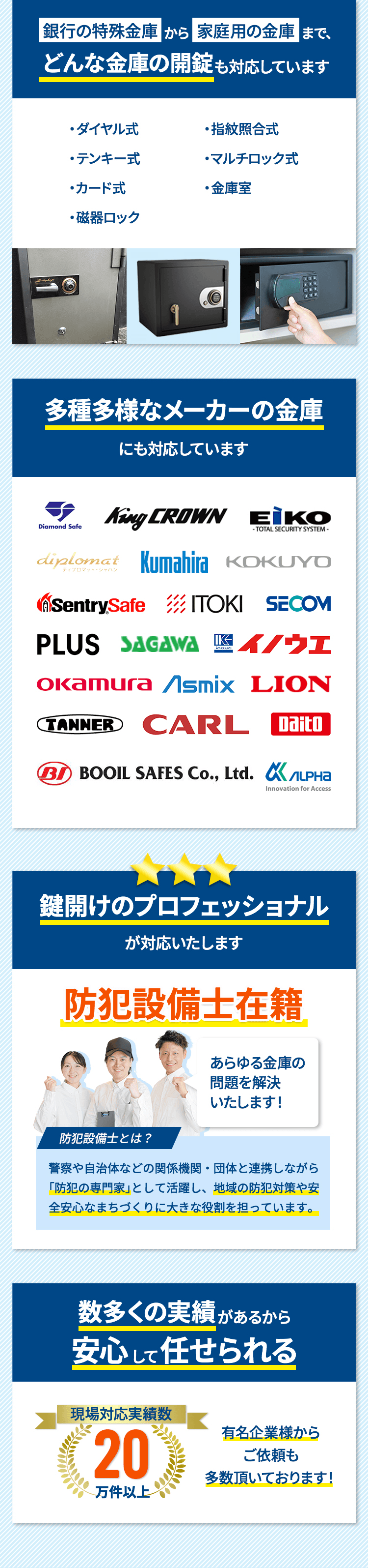 銀行の特殊金庫から家庭用の金庫まで、どんな金庫の開錠も対応しています