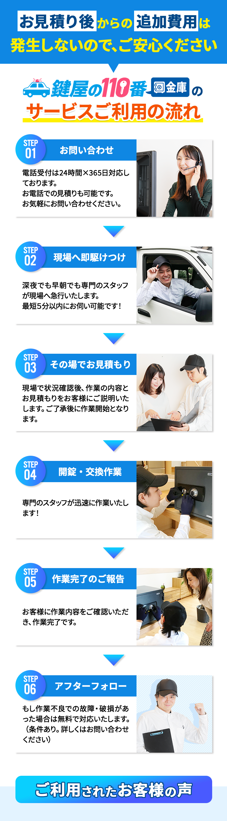 お見積もり後からの追加費用は発生しないので、ご安心ください